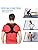 5-Star Comfortable Posture Corrector