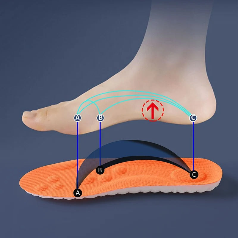 AirStep Shock Absorbing Insoles