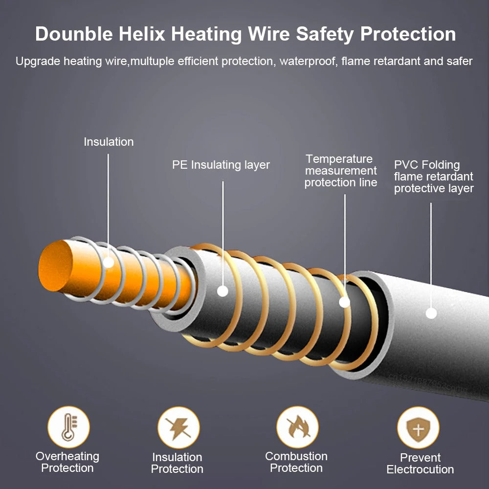 WarmNest™ Heated Blanket