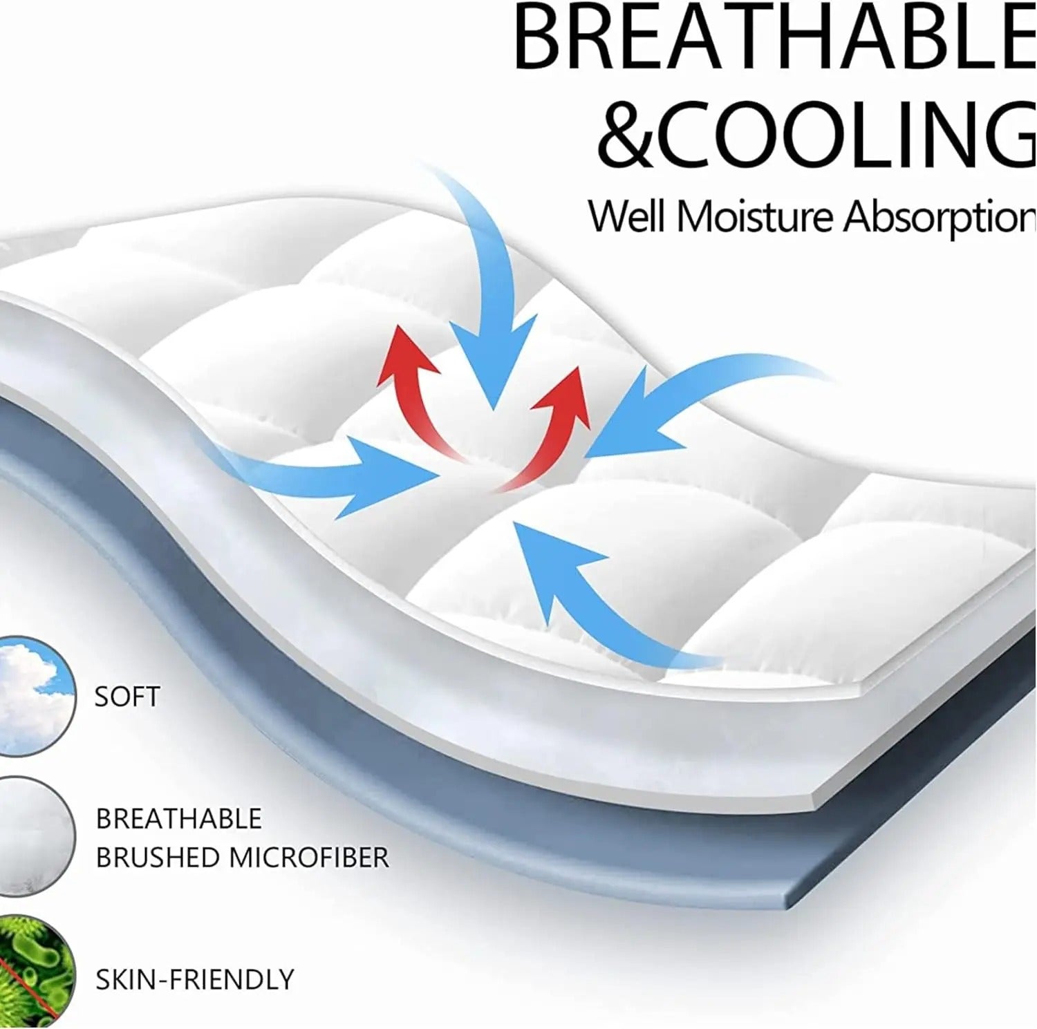 SleepHaven™ Super Soft Box-Stitched Topper