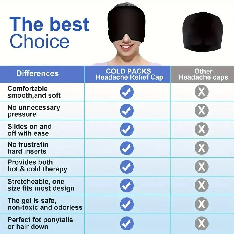 TheraCool Headache & Migraine Ice Hat