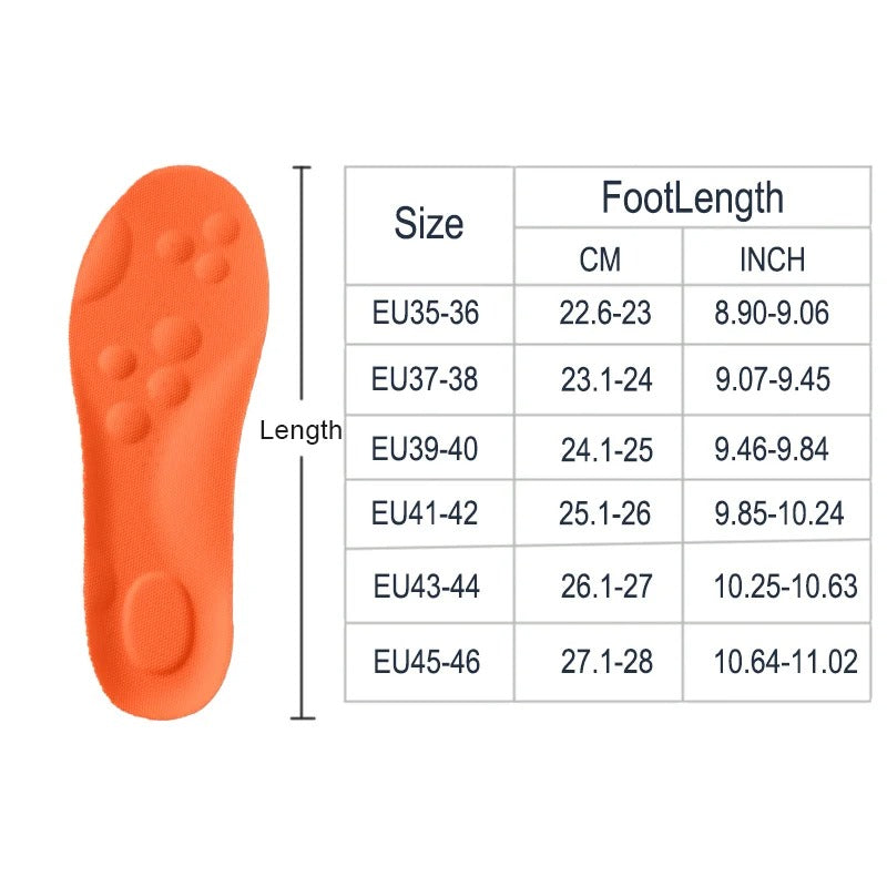 AirStep Shock Absorbing Insoles