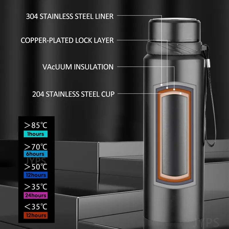 Insulated Vacuum Flask (Hot & Cold) – 1L